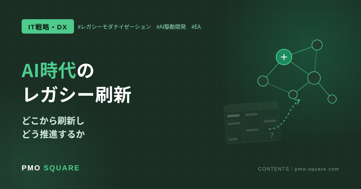 生成AI時代のレガシーモダナイゼーション：どこから刷新し、どう推進するか