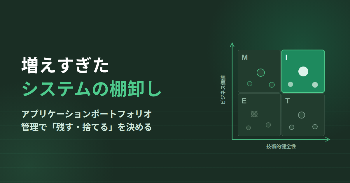 アプリケーションポートフォリオ管理の始め方｜増えすぎたシステム・SaaSを「残す・統合する・捨てる」で仕分ける