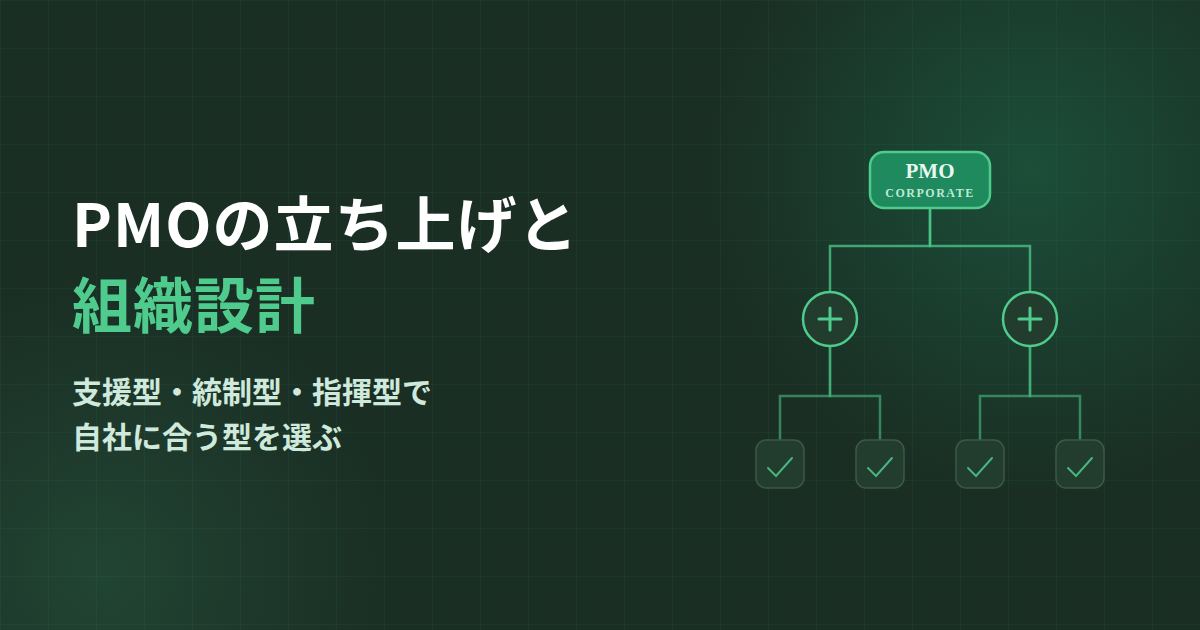 PMOの立ち上げ方と組織設計｜支援型・統制型・指揮型から自社に合う型を選ぶ